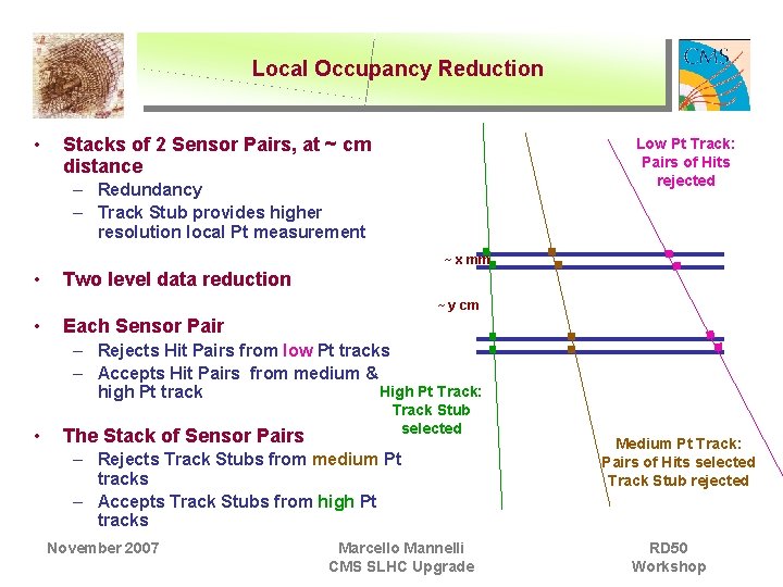 Local Occupancy Reduction • Stacks of 2 Sensor Pairs, at ~ cm distance Low