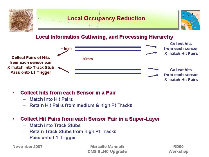 Local Occupancy Reduction Local Information Gathering, and Processing Hierarchy Collect hits from each sensor