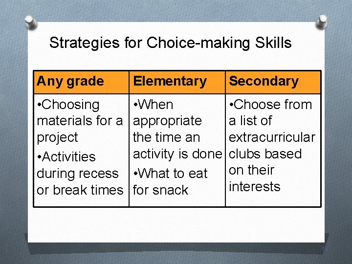 Strategies for Choice-making Skills Any grade Elementary Secondary • Choosing materials for a project