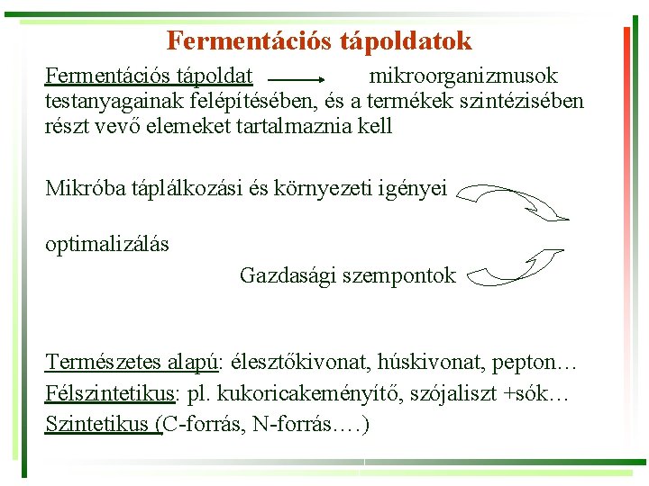 Fermentációs tápoldatok Fermentációs tápoldat mikroorganizmusok testanyagainak felépítésében, és a termékek szintézisében részt vevő elemeket
