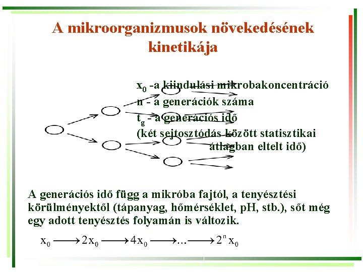 A mikroorganizmusok növekedésének kinetikája x 0 -a kiindulási mikrobakoncentráció n - a generációk száma