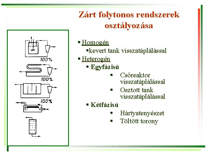 Zárt folytonos rendszerek osztályozása § Homogén §kevert tank visszatáplálással § Heterogén § Egyfázisú §