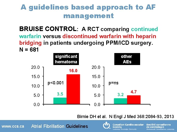 A guidelines based approach to AF management BRUISE CONTROL: A RCT comparing continued warfarin