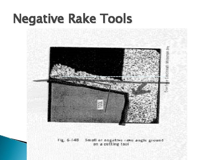 Negative Rake Tools 