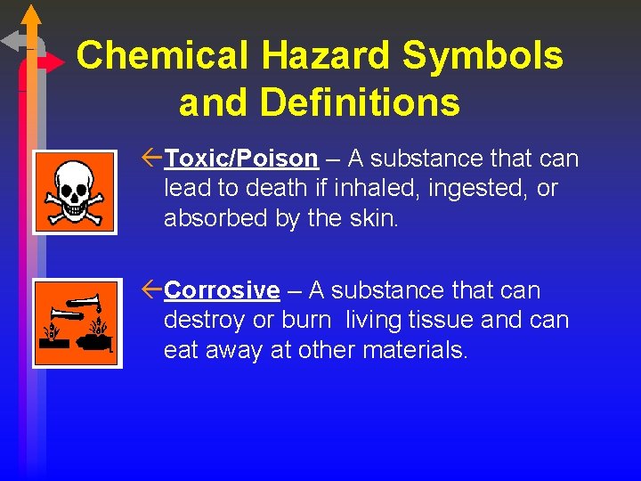 Chemical Hazard Symbols and Definitions ßToxic/Poison – A substance that can lead to death