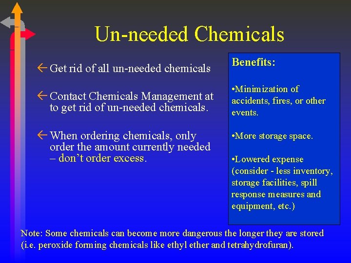 Un-needed Chemicals ß Get rid of all un-needed chemicals ß Contact Chemicals Management at