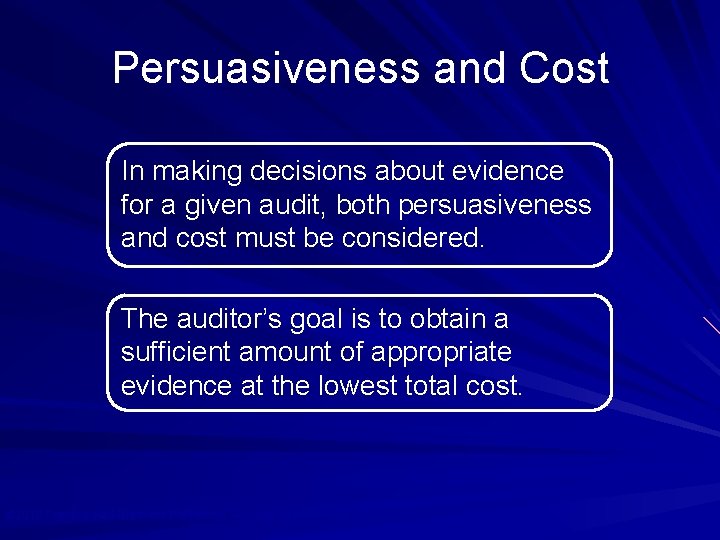 Persuasiveness and Cost In making decisions about evidence for a given audit, both persuasiveness