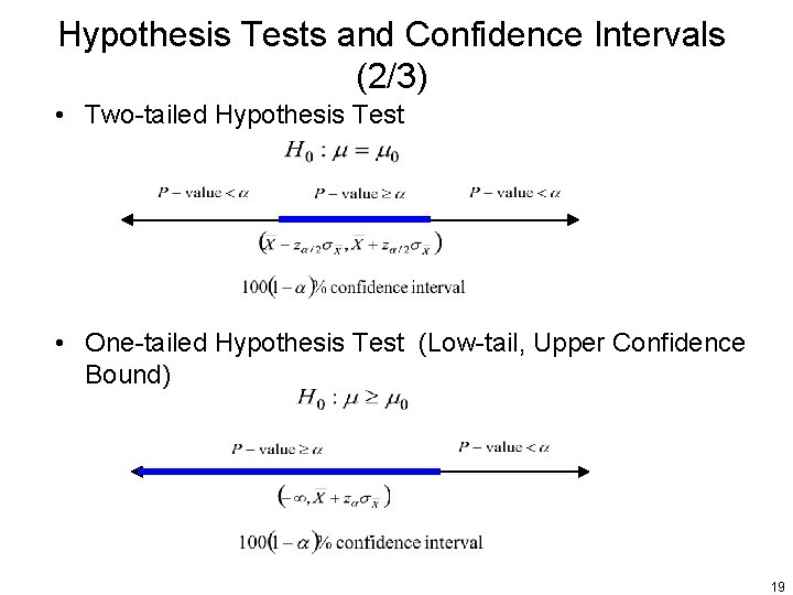 Hypothesis Tests and Confidence Intervals (2/3) • Two-tailed Hypothesis Test • One-tailed Hypothesis Test