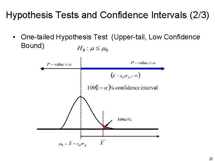 Hypothesis Tests and Confidence Intervals (2/3) • One-tailed Hypothesis Test (Upper-tail, Low Confidence Bound)