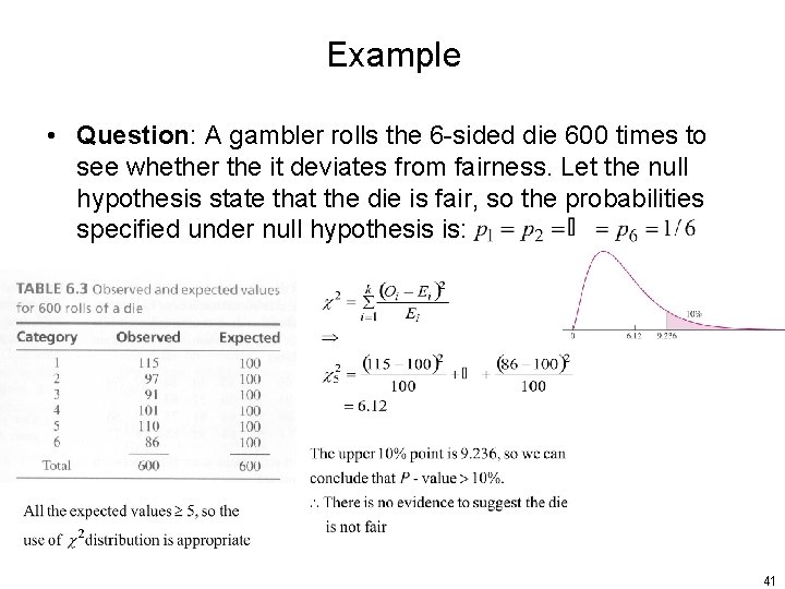 Example • Question: A gambler rolls the 6 -sided die 600 times to see