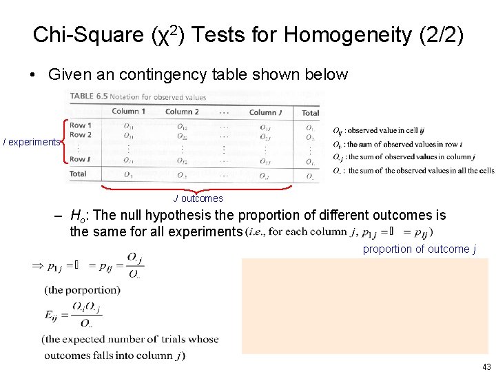 Chi-Square (χ2) Tests for Homogeneity (2/2) • Given an contingency table shown below I