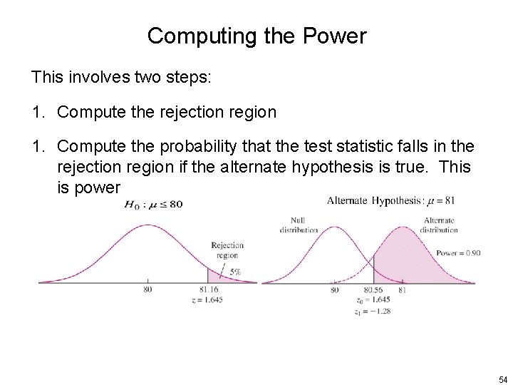 Computing the Power This involves two steps: 1. Compute the rejection region 1. Compute