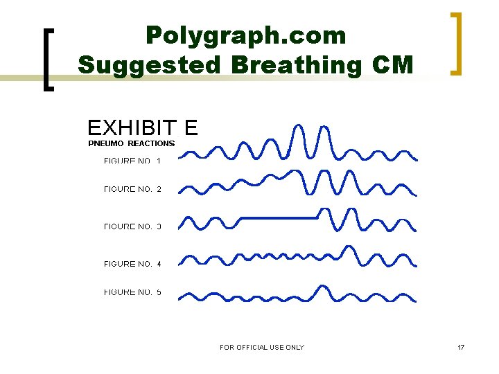 Polygraph. com Suggested Breathing CM FOR OFFICIAL USE ONLY 17 