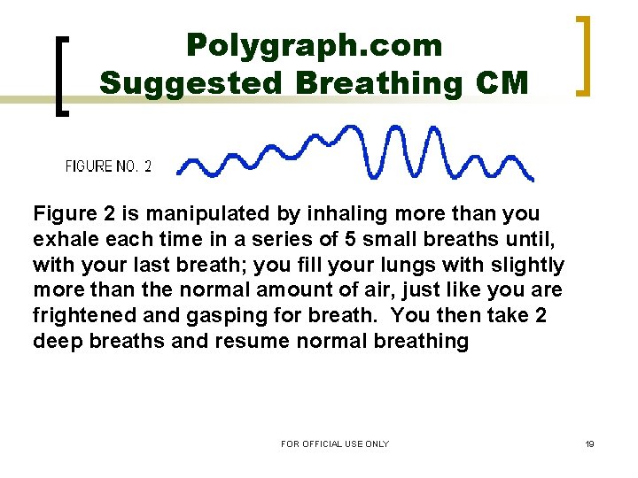 Polygraph. com Suggested Breathing CM Figure 2 is manipulated by inhaling more than you