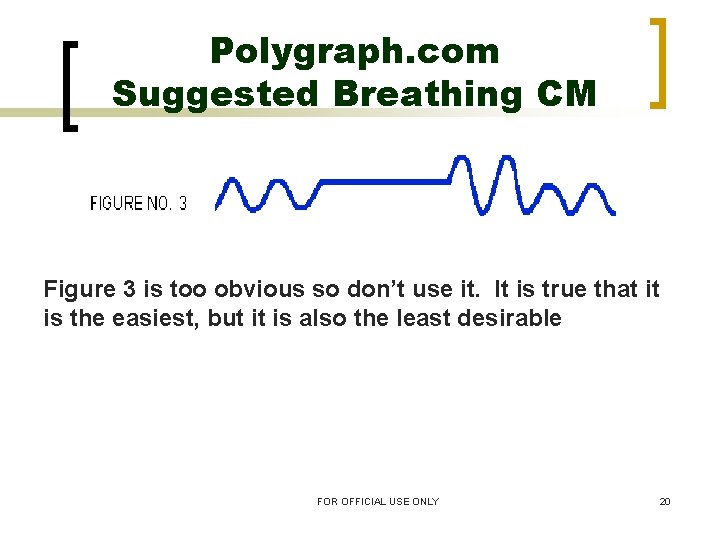 Polygraph. com Suggested Breathing CM Figure 3 is too obvious so don’t use it.