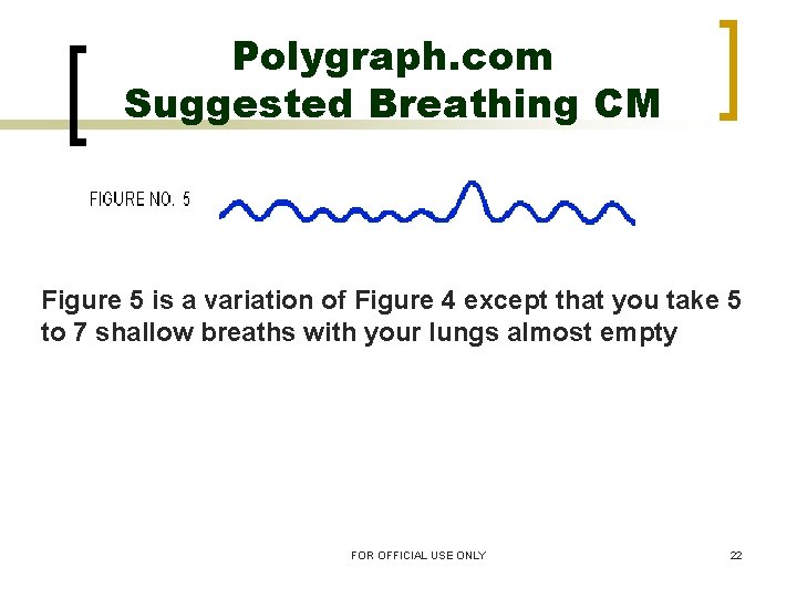 Polygraph. com Suggested Breathing CM Figure 5 is a variation of Figure 4 except