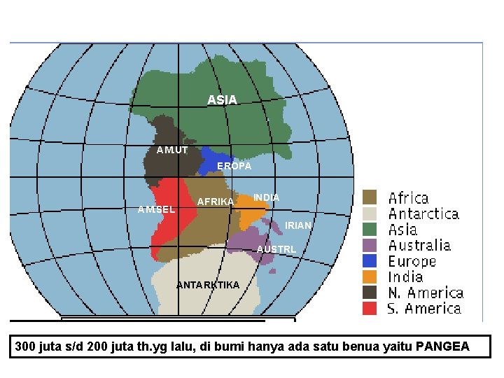 ASIA AM. UT EROPA AM. SEL AFRIKA INDIA IRIAN AUSTRL ANTARKTIKA 300 juta s/d
