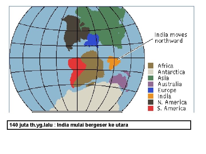 140 juta th. yg. lalu : India mulai bergeser ke utara 
