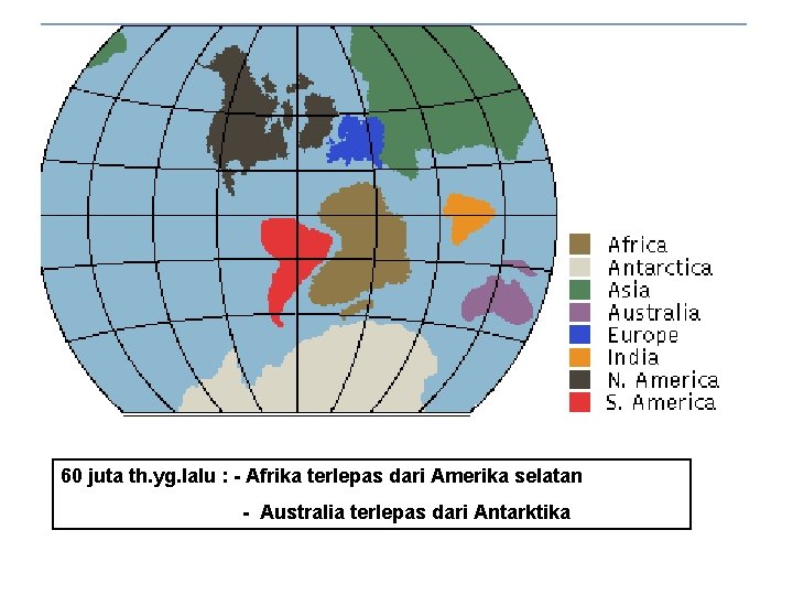 60 juta th. yg. lalu : - Afrika terlepas dari Amerika selatan - Australia