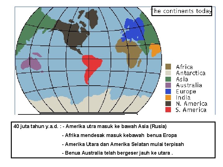 40 juta tahun y. a. d. : - Amerika utra masuk ke bawah Asia