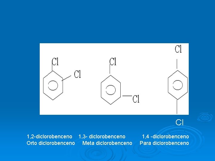 Cl 1, 2 -diclorobenceno 1, 3 - diclorobenceno Orto diclorobenceno Meta diclorobenceno 1, 4