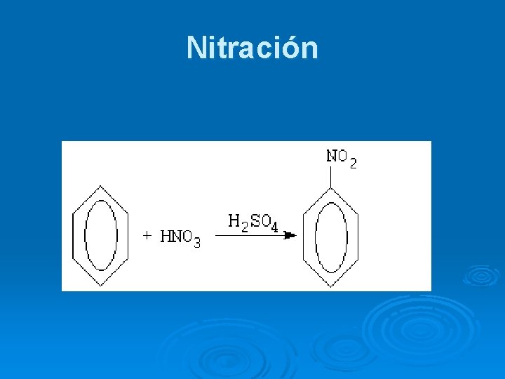Nitración 