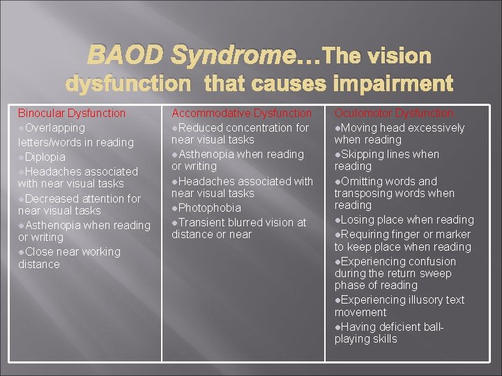 BAOD Syndrome…The vision dysfunction that causes impairment Binocular Dysfunction l. Overlapping letters/words in reading