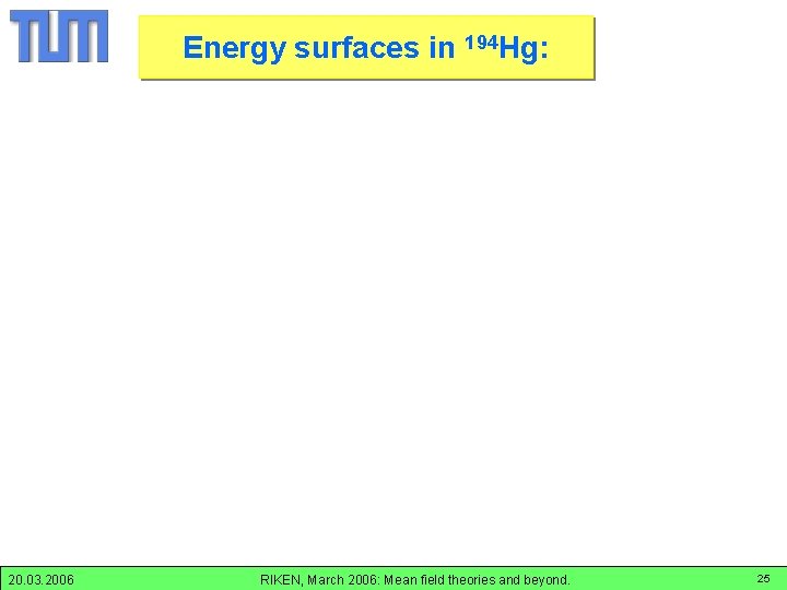 potential surface: Hg-194 Energy surfaces in 194 Hg: 20. 03. 2006 RIKEN, March 2006: