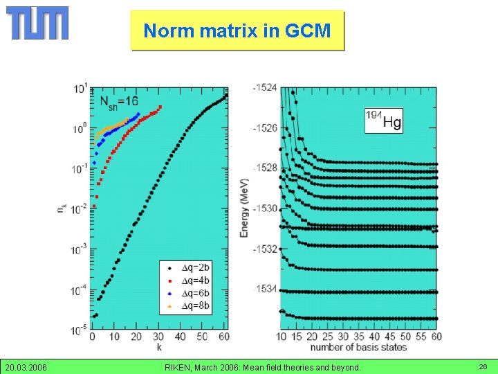 details of matrix norm-matrix in GCM Norm in GCM 20. 03. 2006 RIKEN, March