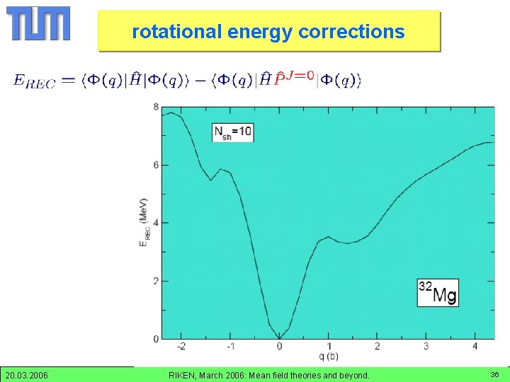 rotational energy correction: Mg-32 rotational energy corrections 20. 03. 2006 RIKEN, March 2006: Mean