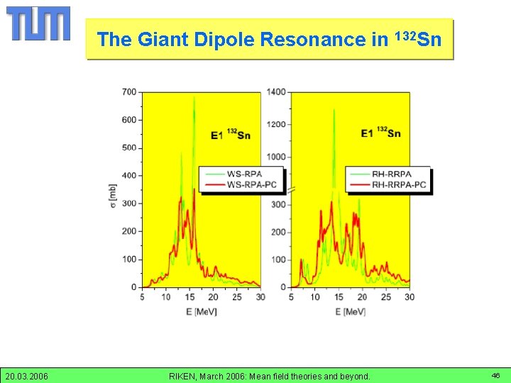 GDR in Dipole Sn, RRPA+RRPA-PC The Giant Resonance in 132 Sn 20. 03. 2006