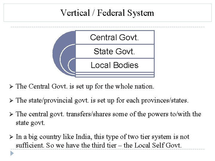 Vertical / Federal System Central Govt. State Govt. Local Bodies Ø The Central Govt.