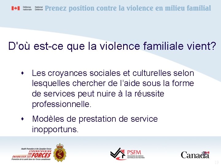 D'où est-ce que la violence familiale vient? s Les croyances sociales et culturelles selon