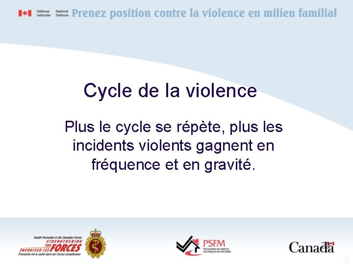 Cycle de la violence Plus le cycle se répète, plus les incidents violents gagnent