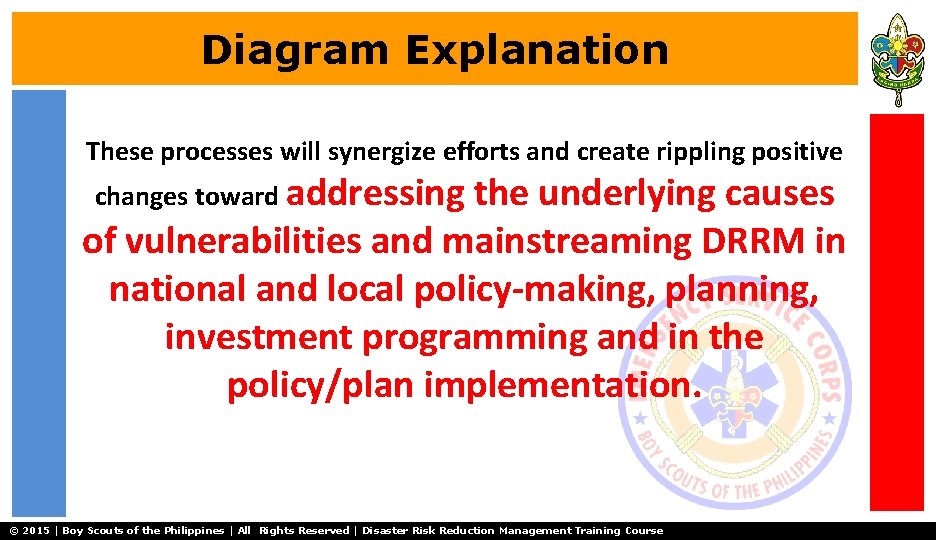 Diagram Explanation These processes will synergize efforts and create rippling positive changes toward addressing