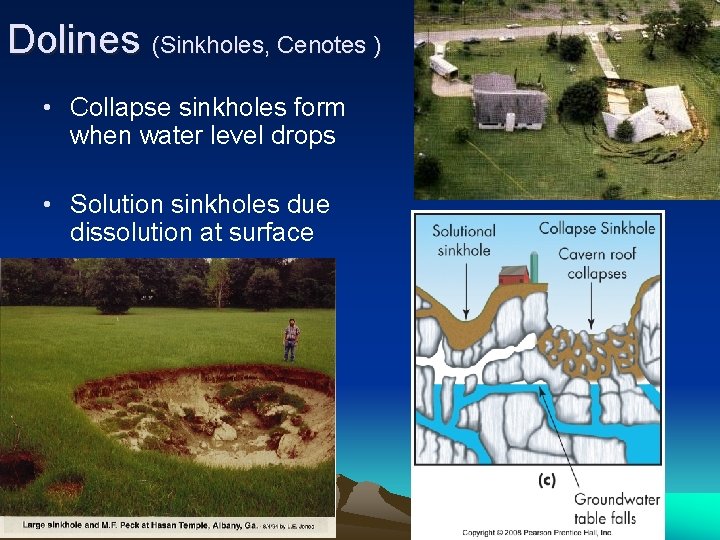 Dolines (Sinkholes, Cenotes ) • Collapse sinkholes form when water level drops • Solution