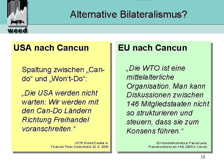 Alternative Bilateralismus? USA nach Cancun Spaltung zwischen „Cando“ und „Won‘t-Do“: „Die USA werden nicht