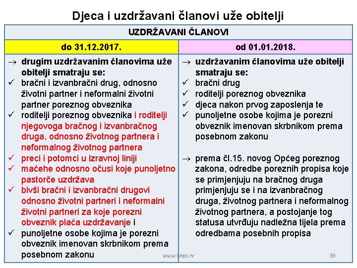 Djeca i uzdržavani članovi uže obitelji UZDRŽAVANI ČLANOVI do 31. 12. 2017. od 01.