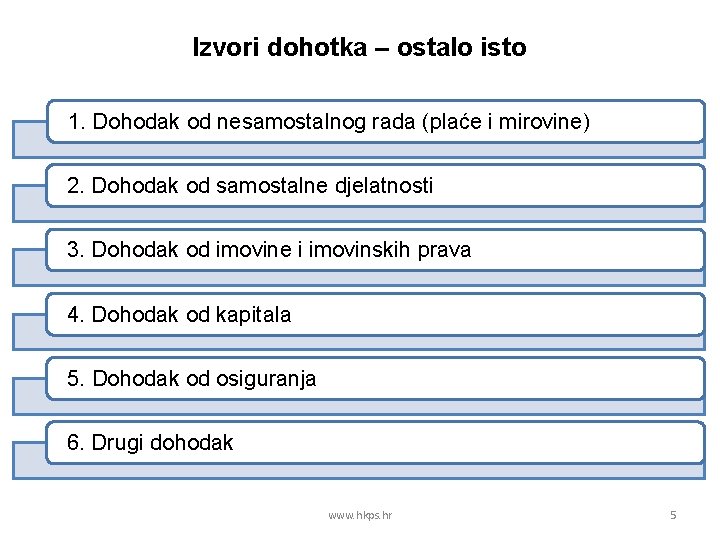 Izvori dohotka – ostalo isto 1. Dohodak od nesamostalnog rada (plaće i mirovine) 2.