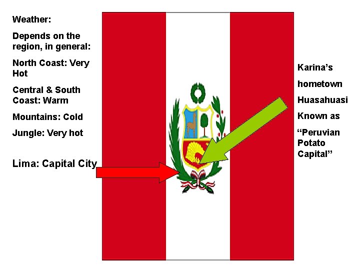 Weather: Depends on the region, in general: North Coast: Very Hot Central & South
