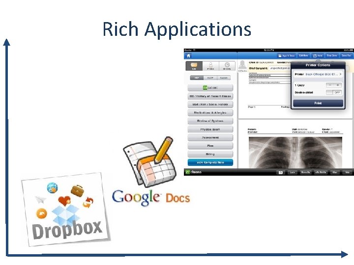 Rich Applications 