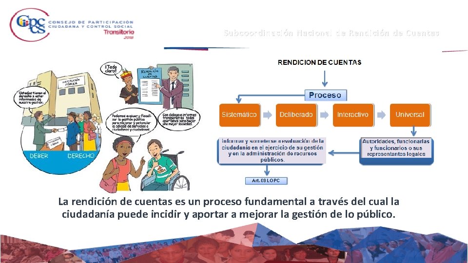 Subcoordinación Nacional de Rendición de Cuentas La rendición de cuentas es un proceso fundamental