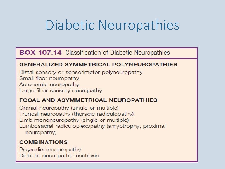 Diabetic Neuropathies 