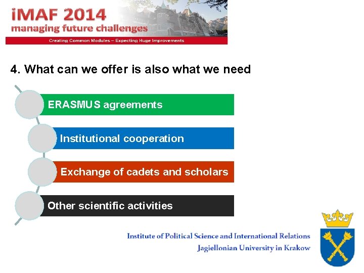 4. What can we offer is also what we need ERASMUS agreements Institutional cooperation