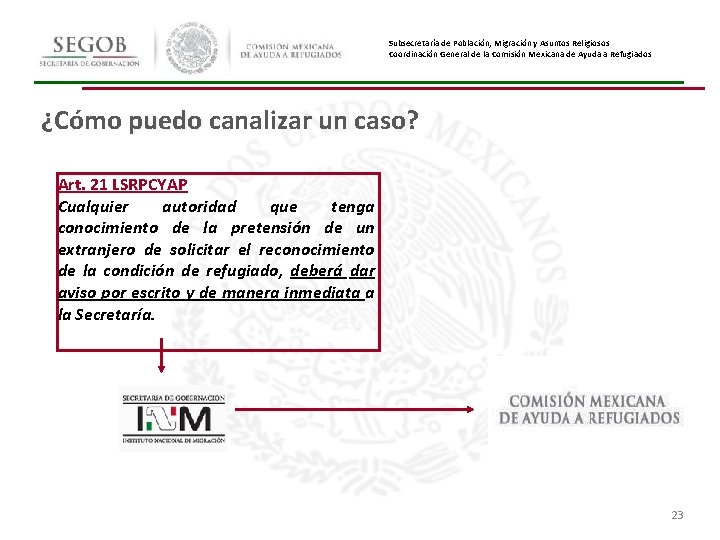 Subsecretaría de Población, Migración y Asuntos Religiosos Coordinación General de la Comisión Mexicana de
