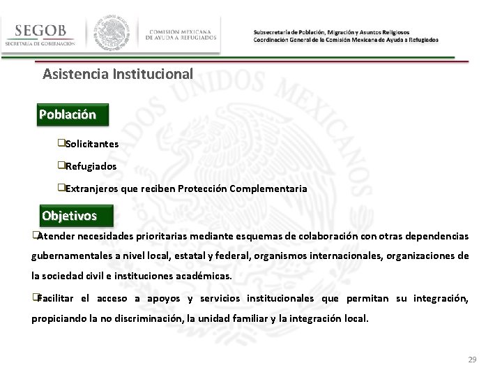 Asistencia Institucional Población ❑Solicitantes ❑Refugiados ❑Extranjeros que reciben Protección Complementaria Objetivos ❑ Atender necesidades