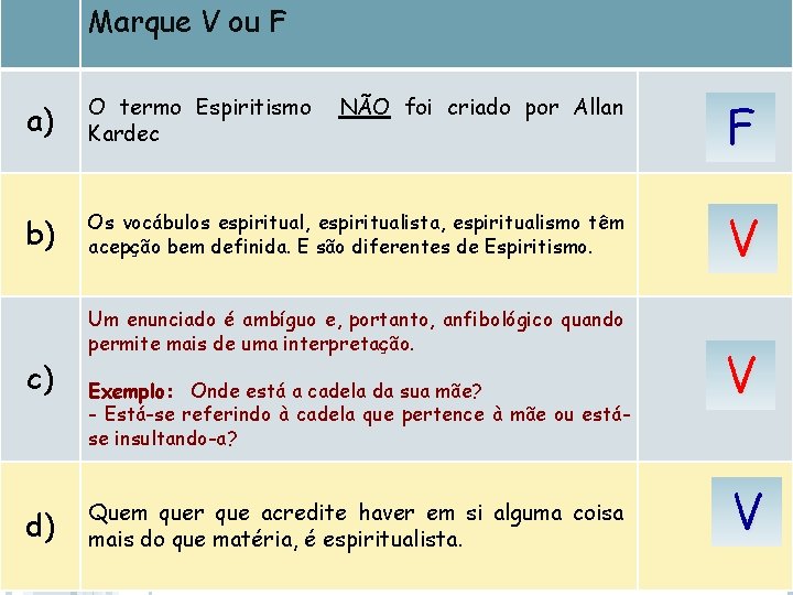 Marque V ou F a) O termo Espiritismo Kardec NÃO foi criado por Allan