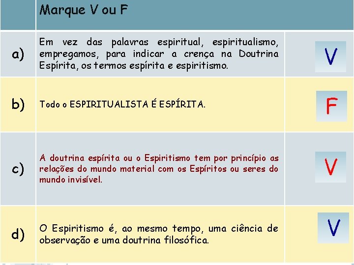Marque V ou F a) Em vez das palavras espiritual, espiritualismo, empregamos, para indicar