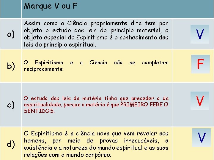 Marque V ou F a) Assim como a Ciência propriamente dita tem por objeto