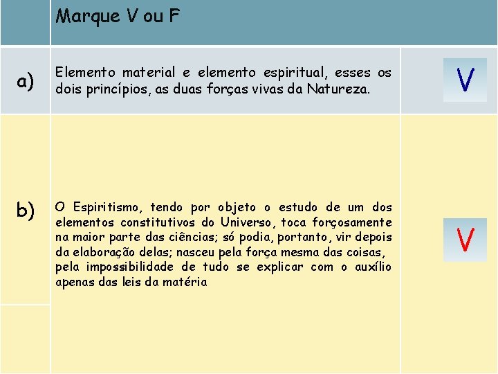 Marque V ou F a) Elemento material e elemento espiritual, esses os dois princípios,